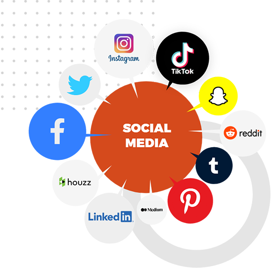 #1 Social Media Management Agency in New Zealand