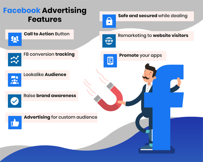 Facebook Ads Management Expert in New Zealand